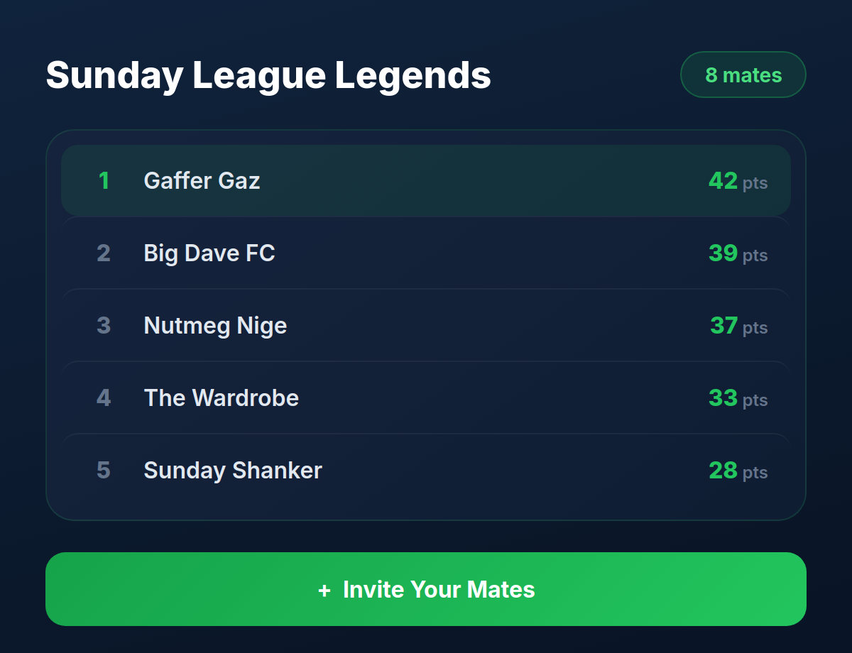 Create and join leagues